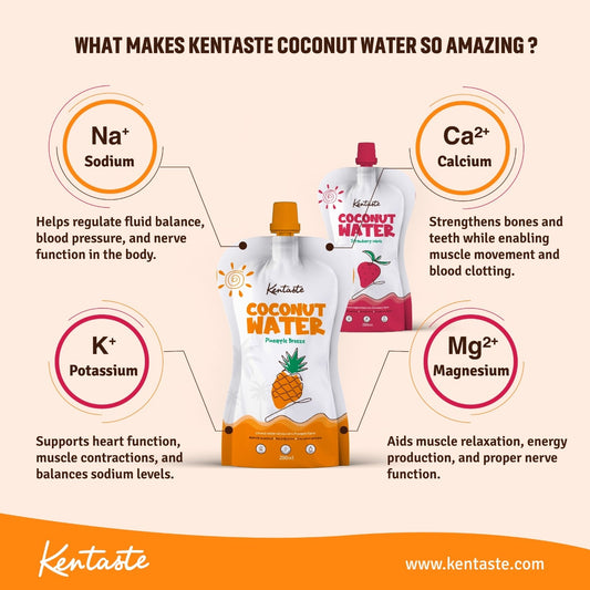 Coconut Water - Pineapple Flavour