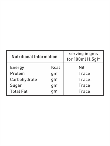 Girnar  - Black Tea - Cardamom - 25tb - Box of 25