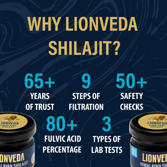 LionVeda Shilajit  25gm 82.22% fulvic Acid