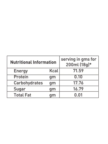 Girnar  - Black Tea - Lemon - 25tb - Box of 25