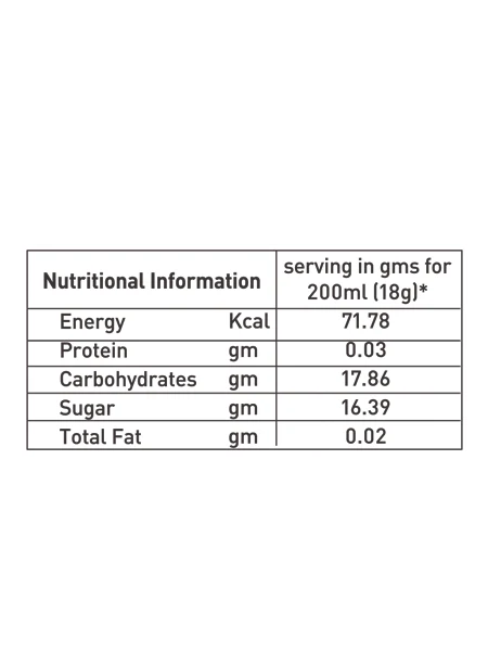 Girnar  - COLD Premixed - Iced Tea Peach - Box of 10