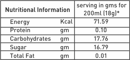Girnar  - COLD Premixed - Iced Tea Lemon - 90g - Box of 5